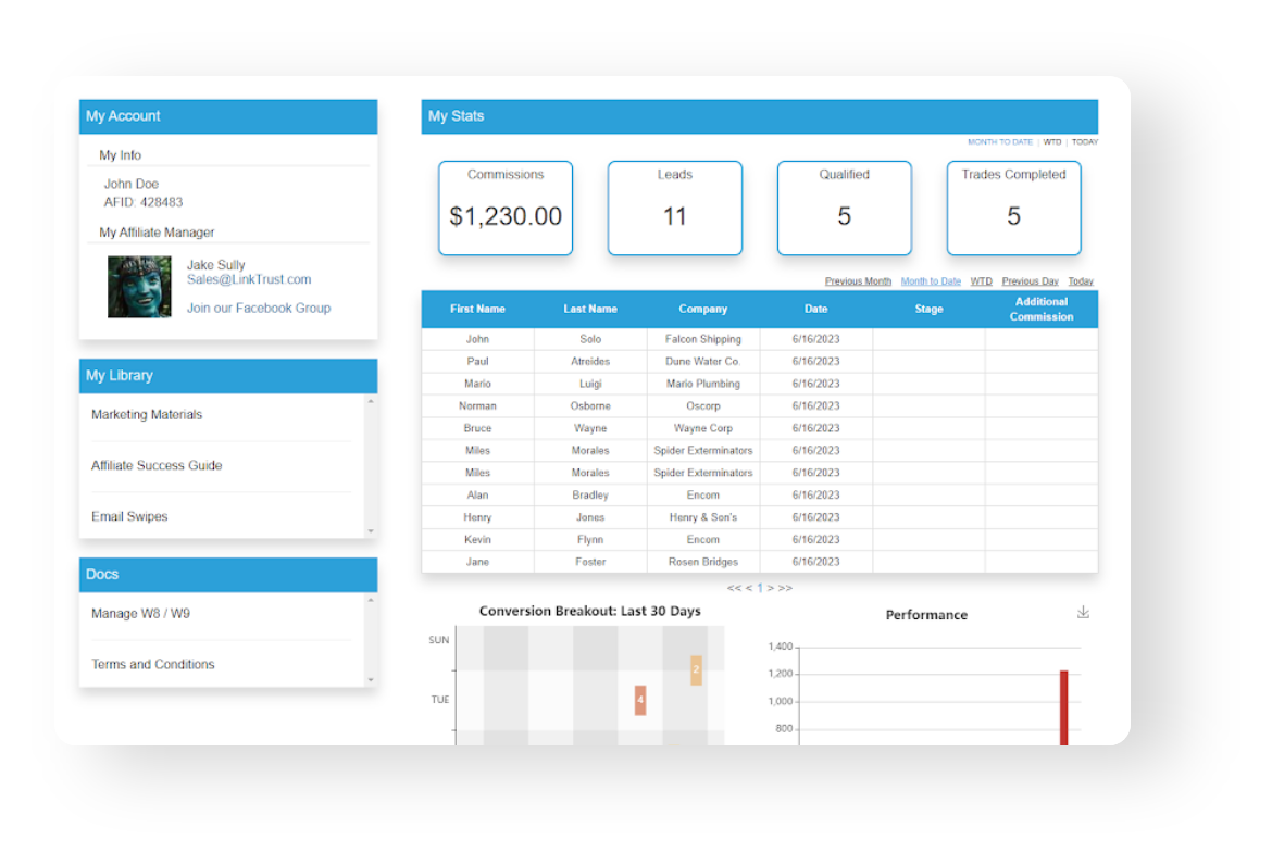 World Class Partner Center/Tools